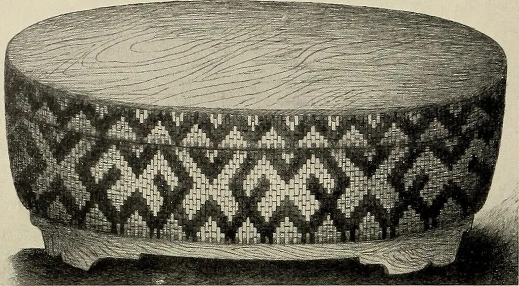An illustration from De inlandsche kunstnijverheid in Nederlandsch Indië, 1912, leaf 175