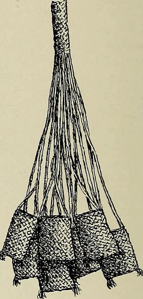 An illustration from De inlandsche kunstnijverheid in Nederlandsch Indië, 1912, leaf 195