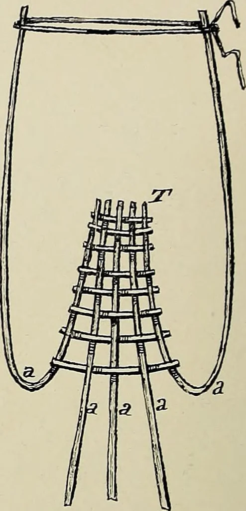 An illustration from De inlandsche kunstnijverheid in Nederlandsch Indië, 1912, leaf 223