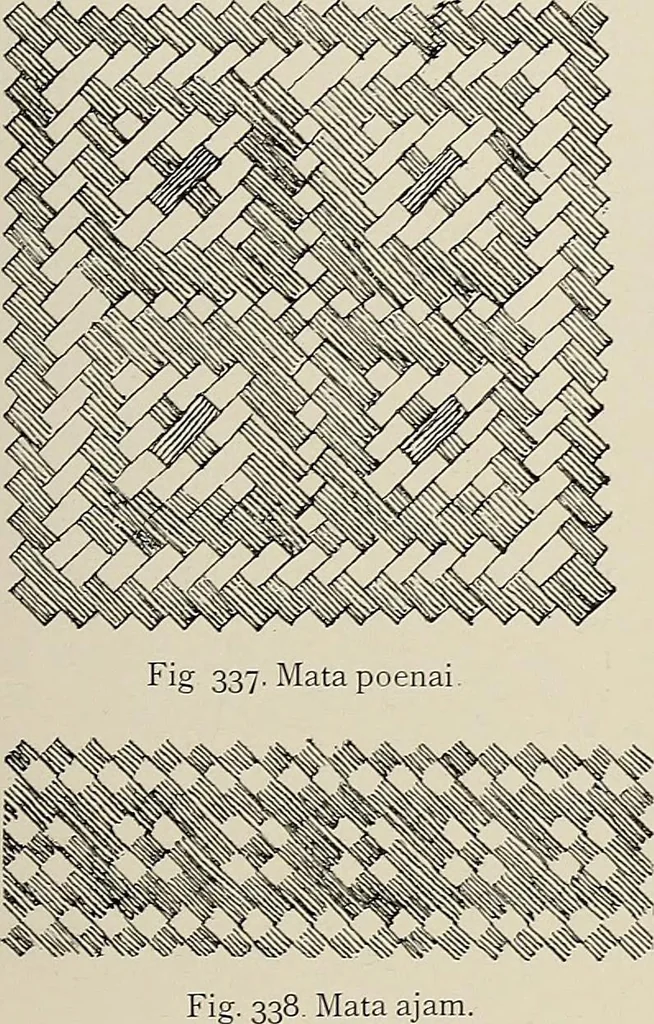 An illustration from De inlandsche kunstnijverheid in Nederlandsch Indië, 1912, leaf 236