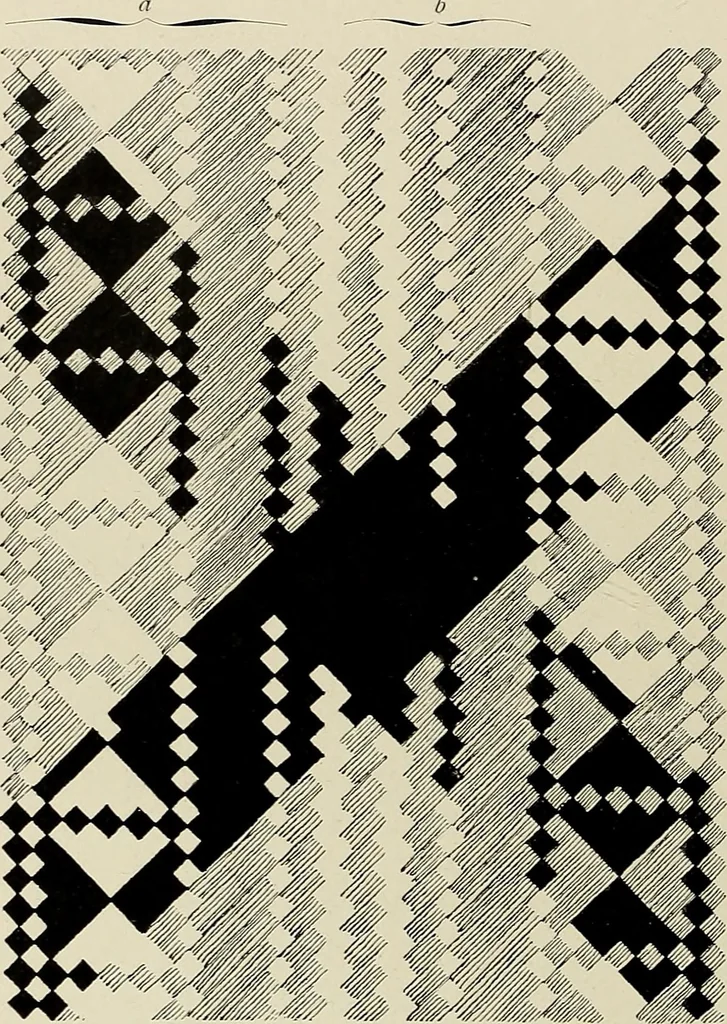 An illustration from De inlandsche kunstnijverheid in Nederlandsch Indië, 1912, leaf 237