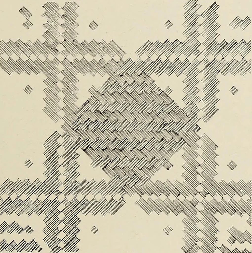 An illustration from De inlandsche kunstnijverheid in Nederlandsch Indië, 1912, leaf 238
