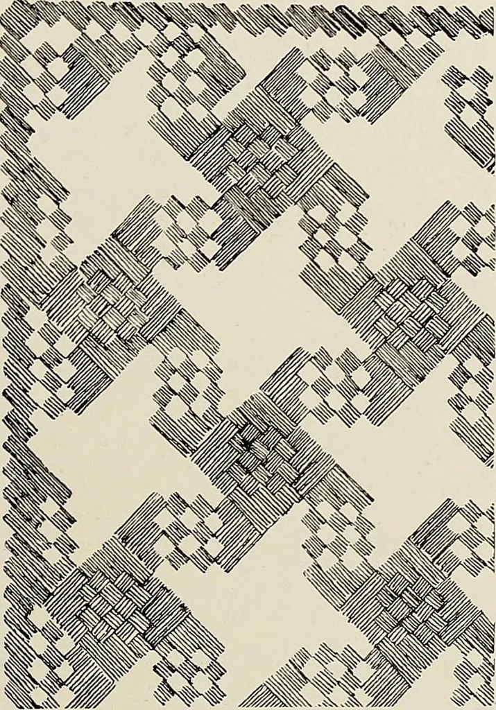 An illustration from De inlandsche kunstnijverheid in Nederlandsch Indië, 1912, leaf 240