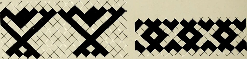 An illustration from De inlandsche kunstnijverheid in Nederlandsch Indië, 1912, leaf 241
