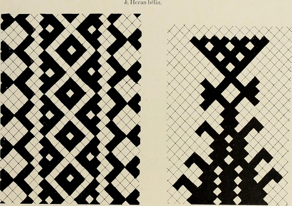 An illustration from De inlandsche kunstnijverheid in Nederlandsch Indië, 1912, leaf 242