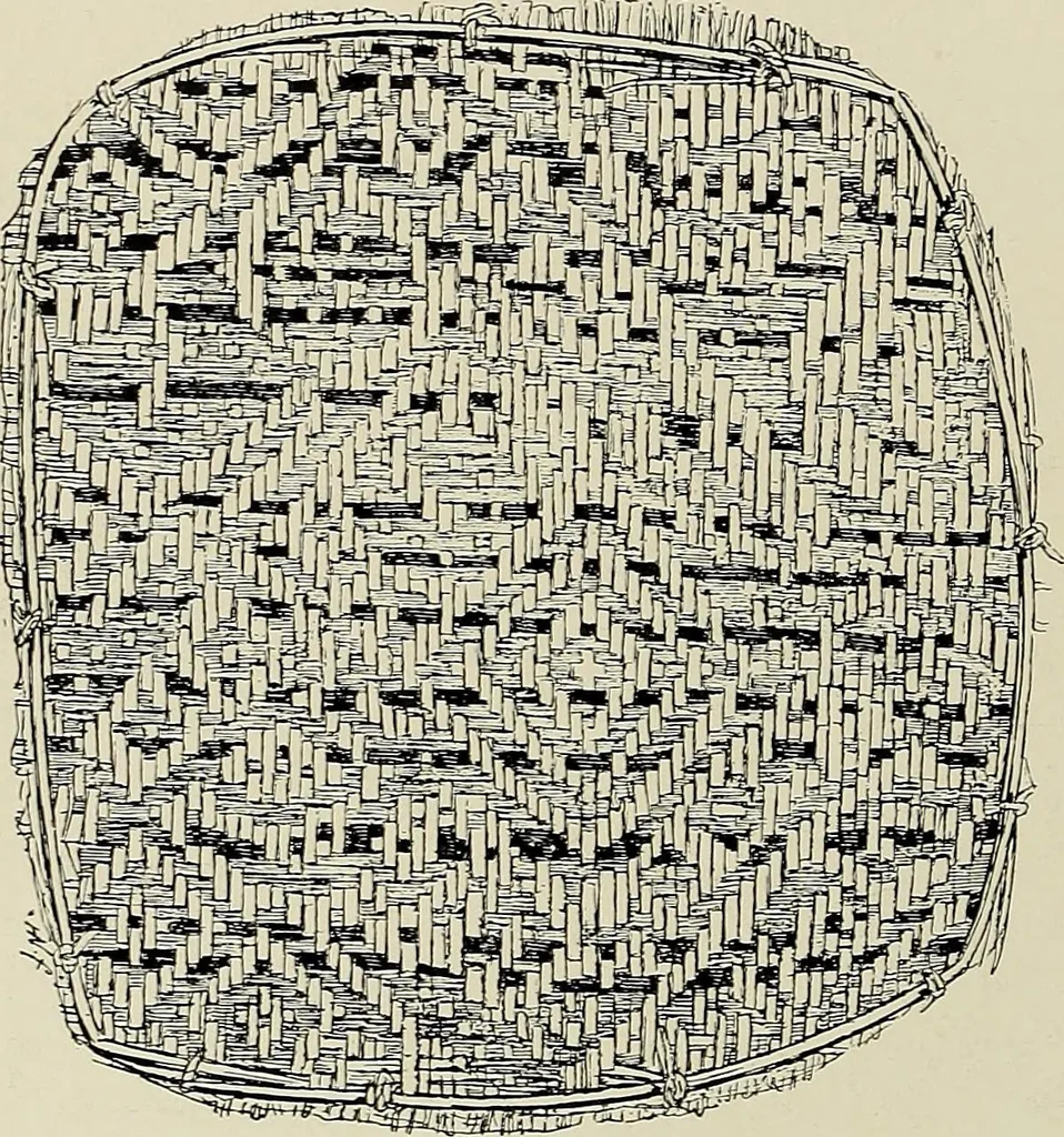 An illustration from De inlandsche kunstnijverheid in Nederlandsch Indië, 1912, leaf 247