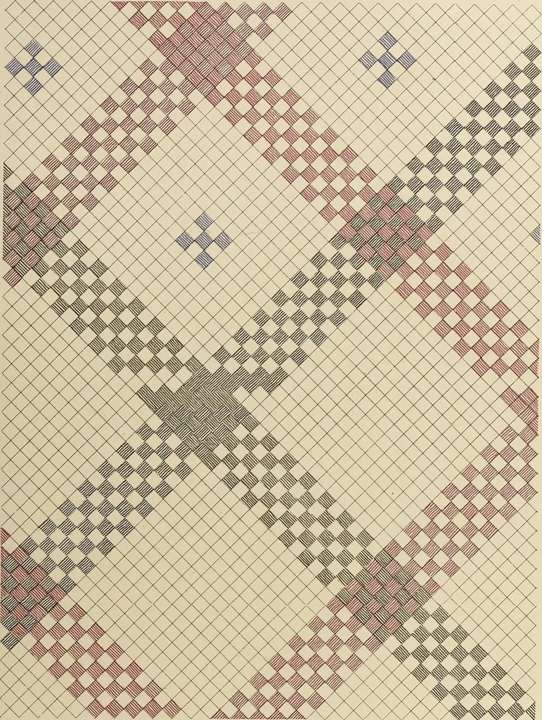 An illustration from De inlandsche kunstnijverheid in Nederlandsch Indië, 1912, leaf 256