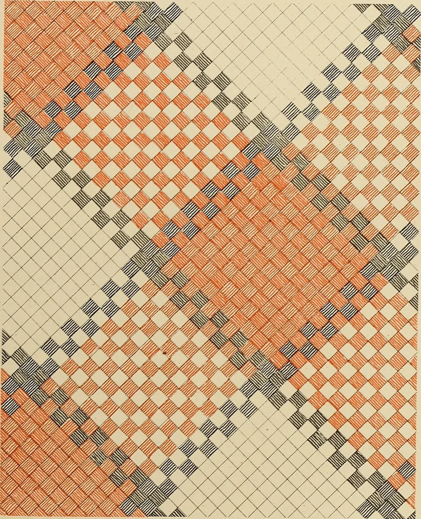 An illustration from De inlandsche kunstnijverheid in Nederlandsch Indië, 1912, leaf 270