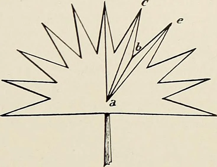 An illustration from De inlandsche kunstnijverheid in Nederlandsch Indië, 1912, leaf 34