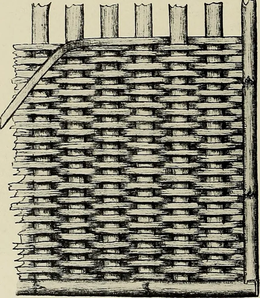 An illustration from De inlandsche kunstnijverheid in Nederlandsch Indië, 1912, leaf 51
