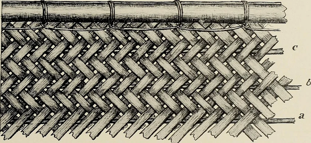 An illustration from De inlandsche kunstnijverheid in Nederlandsch Indië, 1912, leaf 58
