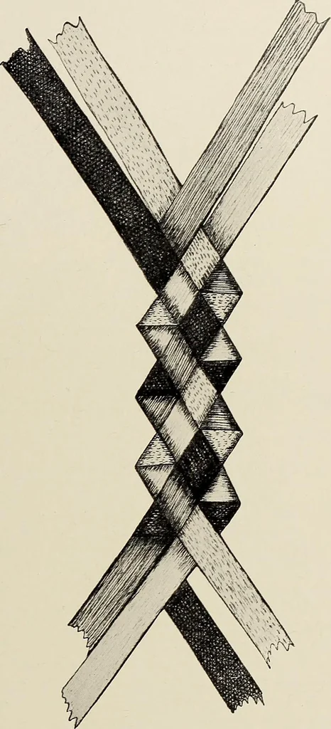 An illustration from De inlandsche kunstnijverheid in Nederlandsch Indië, 1912, leaf 62