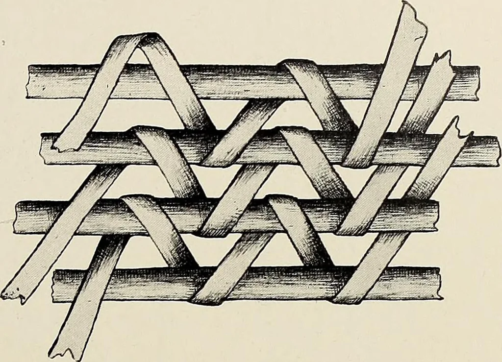 An illustration from De inlandsche kunstnijverheid in Nederlandsch Indië, 1912, leaf 64