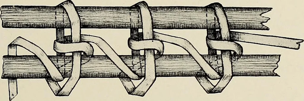 An illustration from De inlandsche kunstnijverheid in Nederlandsch Indië, 1912, leaf 64
