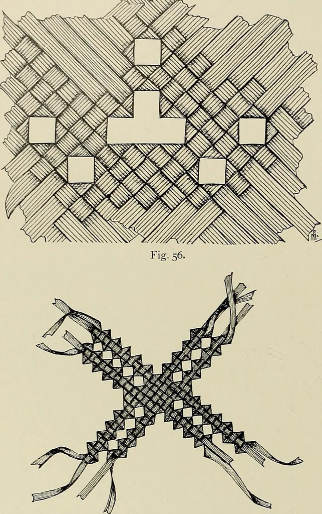 An illustration from De inlandsche kunstnijverheid in Nederlandsch Indië, 1912, leaf 71