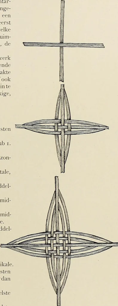 An illustration from De inlandsche kunstnijverheid in Nederlandsch Indië, 1912, leaf 92