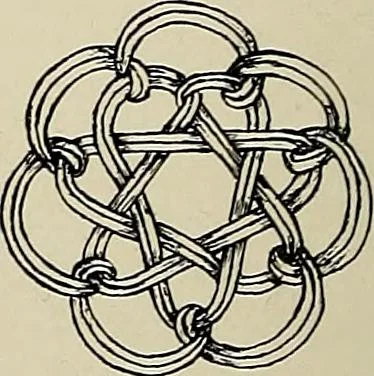 An illustration from De inlandsche kunstnijverheid in Nederlandsch Indië, 1912, leaf 99