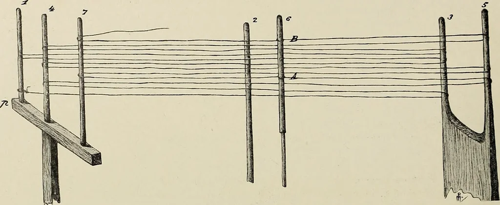 An illustration from De inlandsche kunstnijverheid in Nederlandsch Indië, 1912, leaf 106