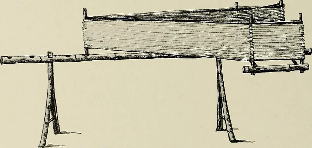 An illustration from De inlandsche kunstnijverheid in Nederlandsch Indië, 1912, leaf 106