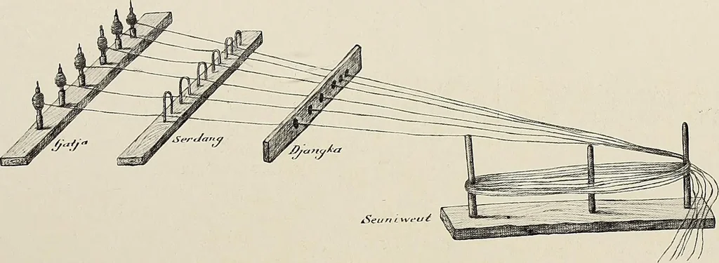 An illustration from De inlandsche kunstnijverheid in Nederlandsch Indië, 1912, leaf 113