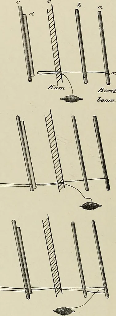 An illustration from De inlandsche kunstnijverheid in Nederlandsch Indië, 1912, leaf 114