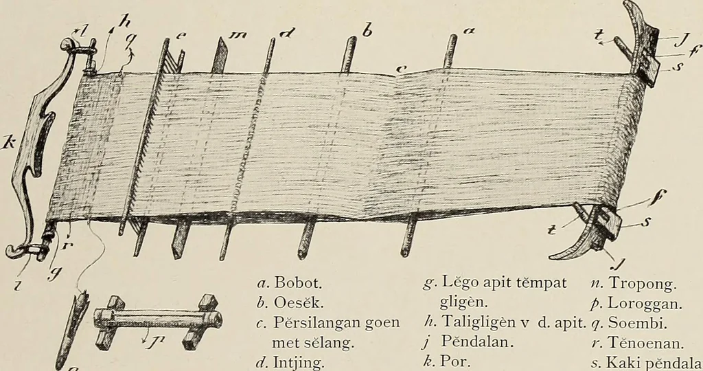 An illustration from De inlandsche kunstnijverheid in Nederlandsch Indië, 1912, leaf 133