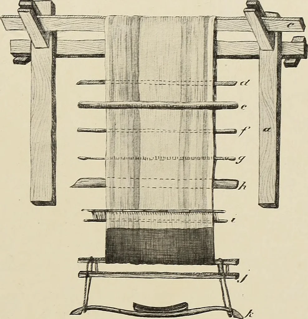 An illustration from De inlandsche kunstnijverheid in Nederlandsch Indië, 1912, leaf 139