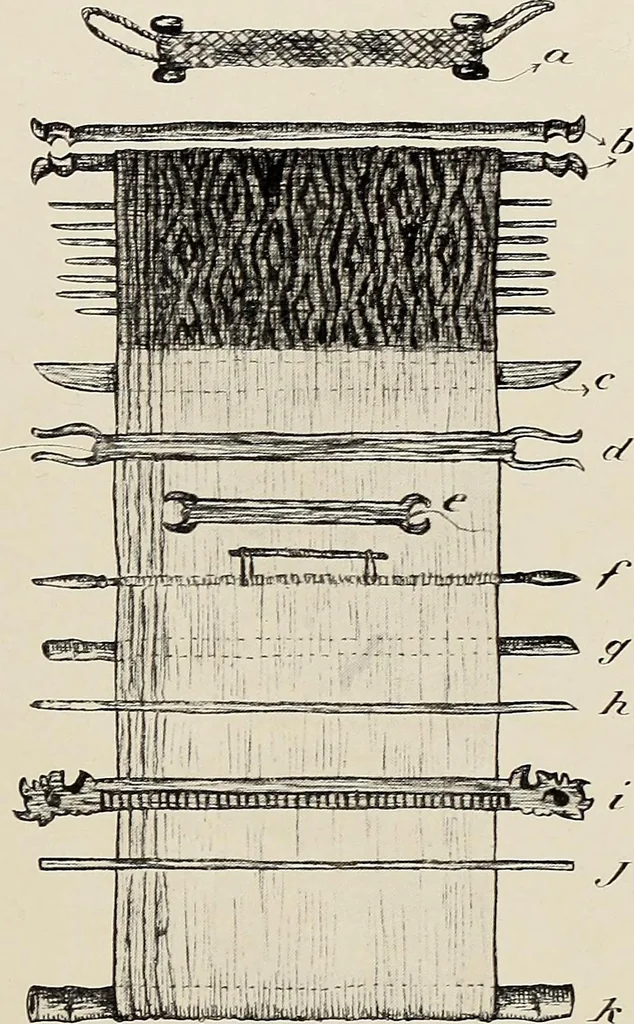 An illustration from De inlandsche kunstnijverheid in Nederlandsch Indië, 1912, leaf 155