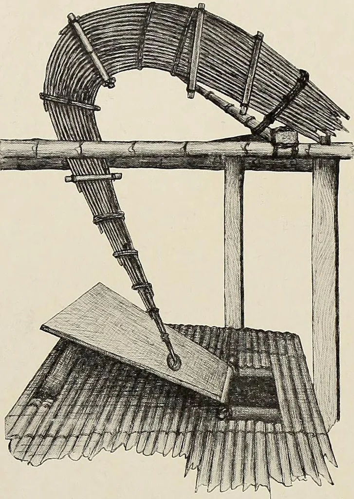 An illustration from De inlandsche kunstnijverheid in Nederlandsch Indië, 1912, leaf 157