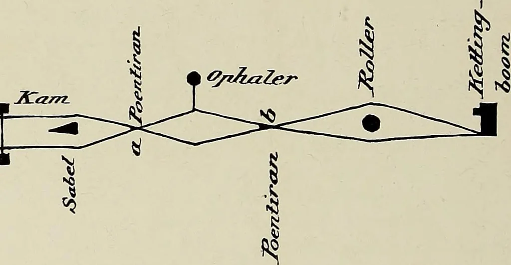 An illustration from De inlandsche kunstnijverheid in Nederlandsch Indië, 1912, leaf 176