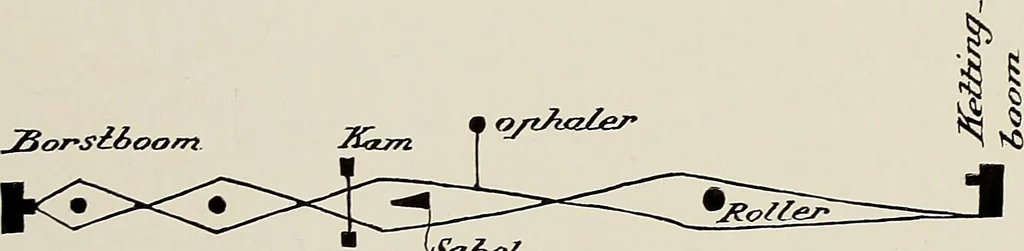 An illustration from De inlandsche kunstnijverheid in Nederlandsch Indië, 1912, leaf 177
