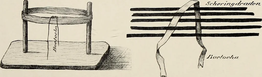 An illustration from De inlandsche kunstnijverheid in Nederlandsch Indië, 1912, leaf 199