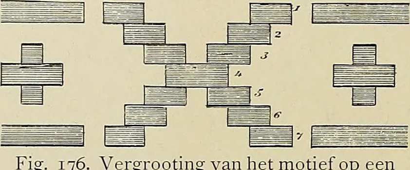 An illustration from De inlandsche kunstnijverheid in Nederlandsch Indië, 1912, leaf 208