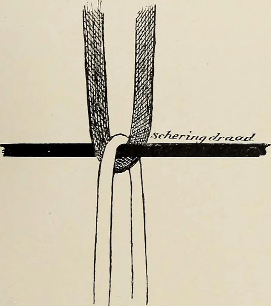 An illustration from De inlandsche kunstnijverheid in Nederlandsch Indië, 1912, leaf 223