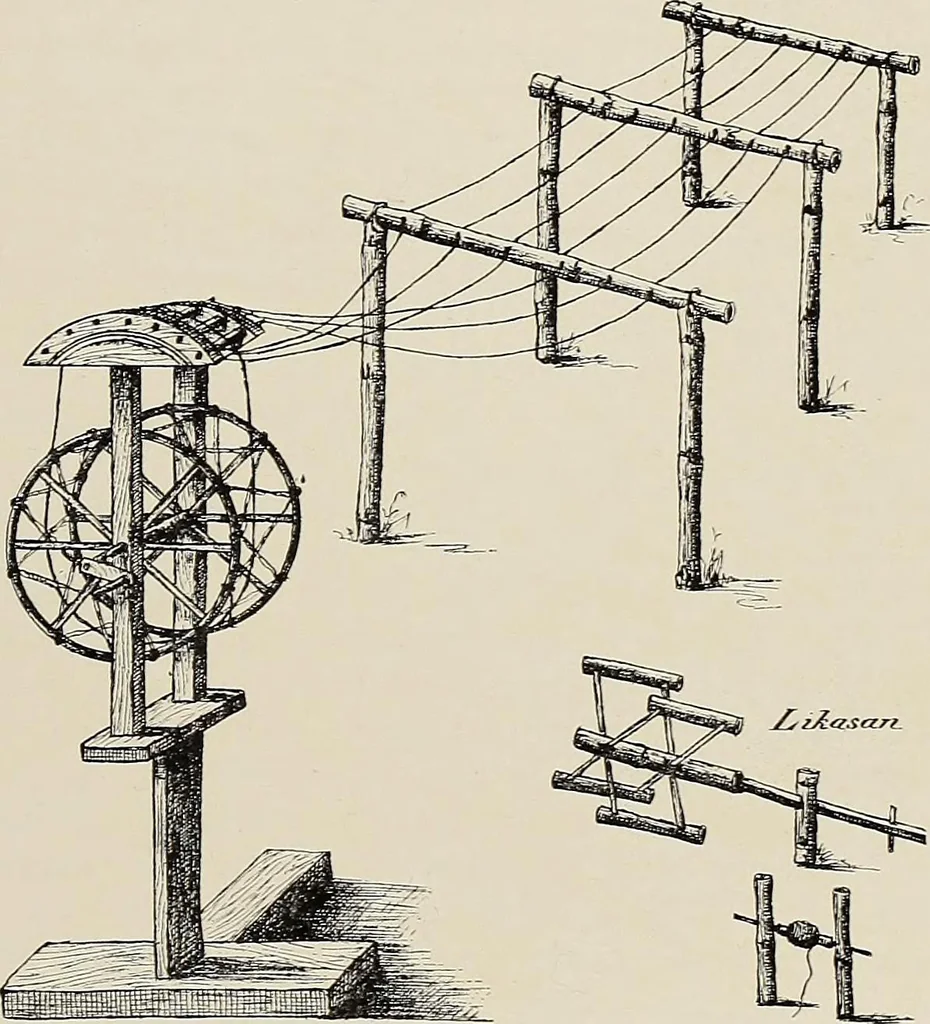 An illustration from De inlandsche kunstnijverheid in Nederlandsch Indië, 1912, leaf 225