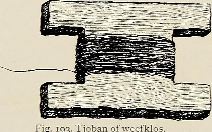 An illustration from De inlandsche kunstnijverheid in Nederlandsch Indië, 1912, leaf 227