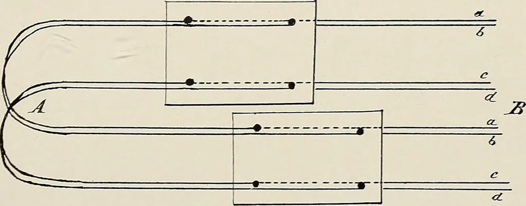 An illustration from De inlandsche kunstnijverheid in Nederlandsch Indië, 1912, leaf 237
