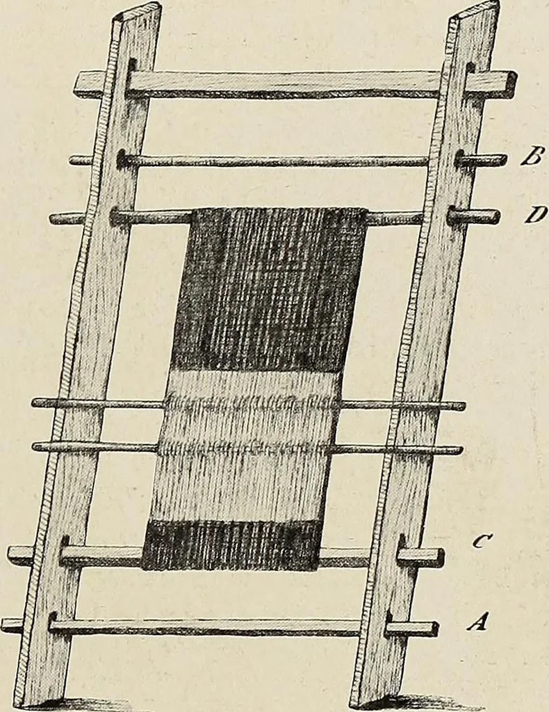 An illustration from De inlandsche kunstnijverheid in Nederlandsch Indië, 1912, leaf 261