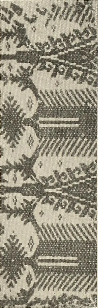 An illustration from De inlandsche kunstnijverheid in Nederlandsch Indië, 1912, leaf 295
