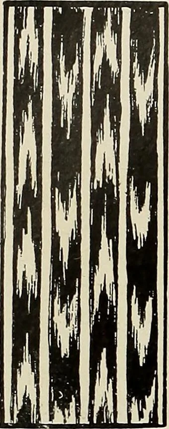 An illustration from De inlandsche kunstnijverheid in Nederlandsch Indië, 1912, leaf 316