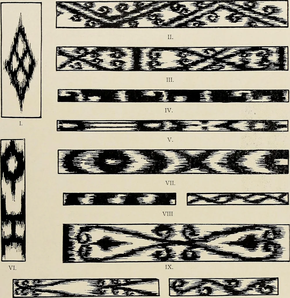 An illustration from De inlandsche kunstnijverheid in Nederlandsch Indië, 1912, leaf 331