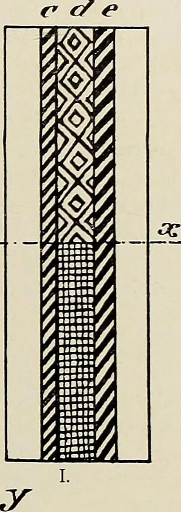 An illustration from De inlandsche kunstnijverheid in Nederlandsch Indië, 1912, leaf 349