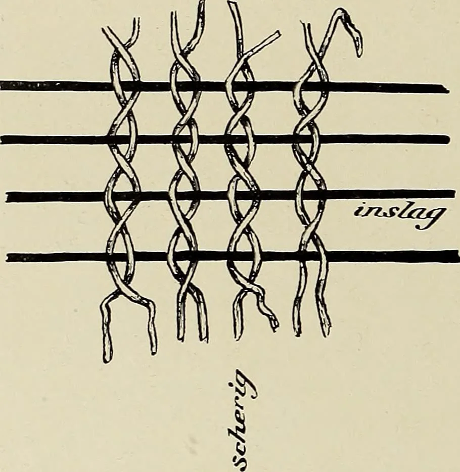 An illustration from De inlandsche kunstnijverheid in Nederlandsch Indië, 1912, leaf 356