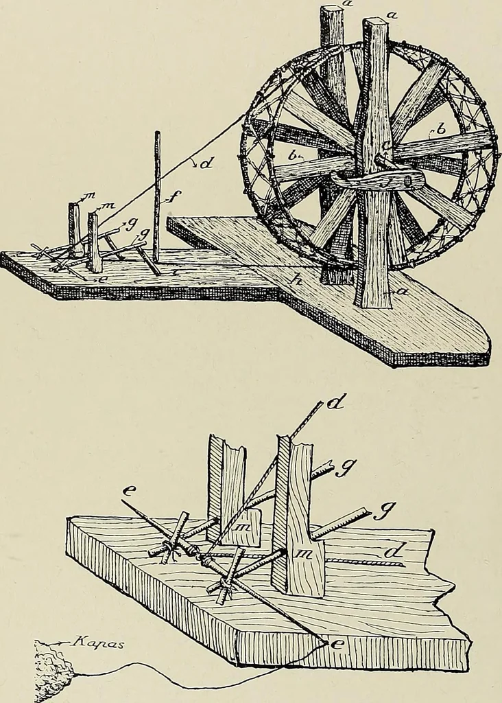 An illustration from De inlandsche kunstnijverheid in Nederlandsch Indië, 1912, leaf 36