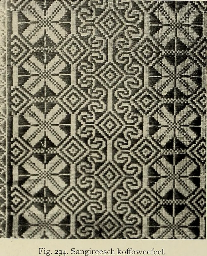 An illustration from De inlandsche kunstnijverheid in Nederlandsch Indië, 1912, leaf 360