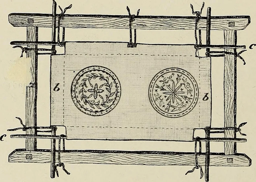 An illustration from De inlandsche kunstnijverheid in Nederlandsch Indië, 1912, leaf 366