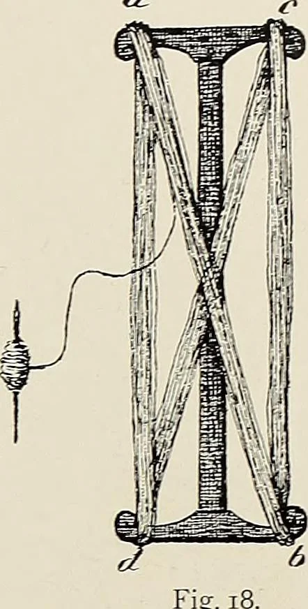 An illustration from De inlandsche kunstnijverheid in Nederlandsch Indië, 1912, leaf 39