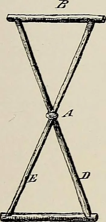 An illustration from De inlandsche kunstnijverheid in Nederlandsch Indië, 1912, leaf 39