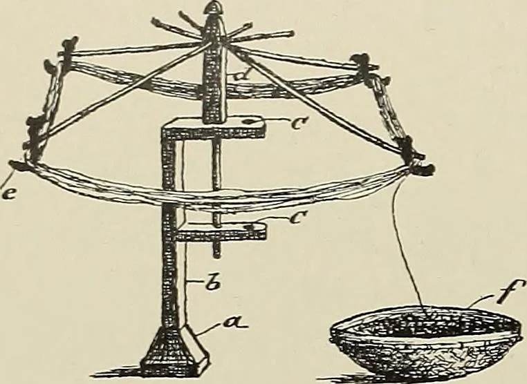 An illustration from De inlandsche kunstnijverheid in Nederlandsch Indië, 1912, leaf 42