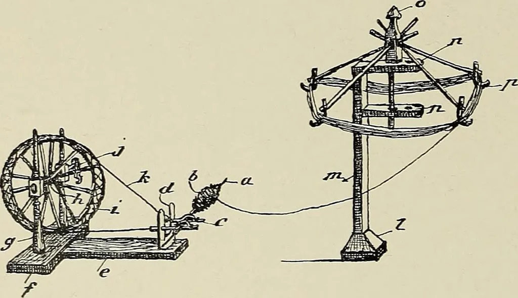 An illustration from De inlandsche kunstnijverheid in Nederlandsch Indië, 1912, leaf 42
